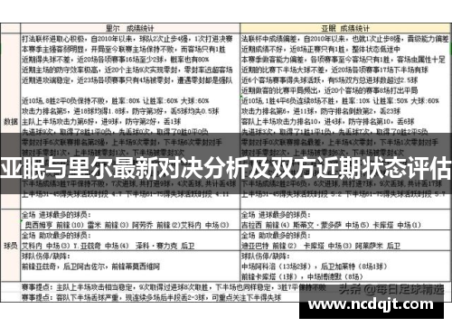 亚眠与里尔最新对决分析及双方近期状态评估